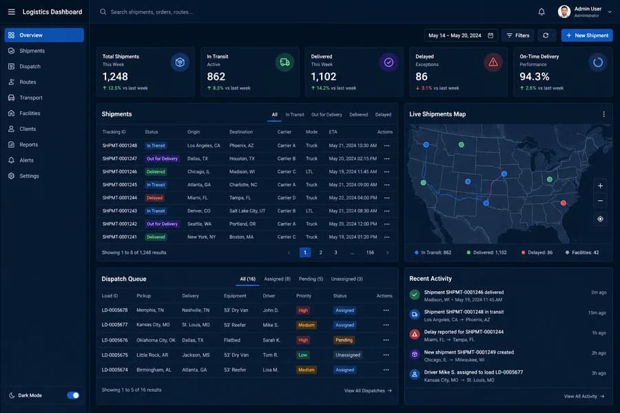 LogisticsHub