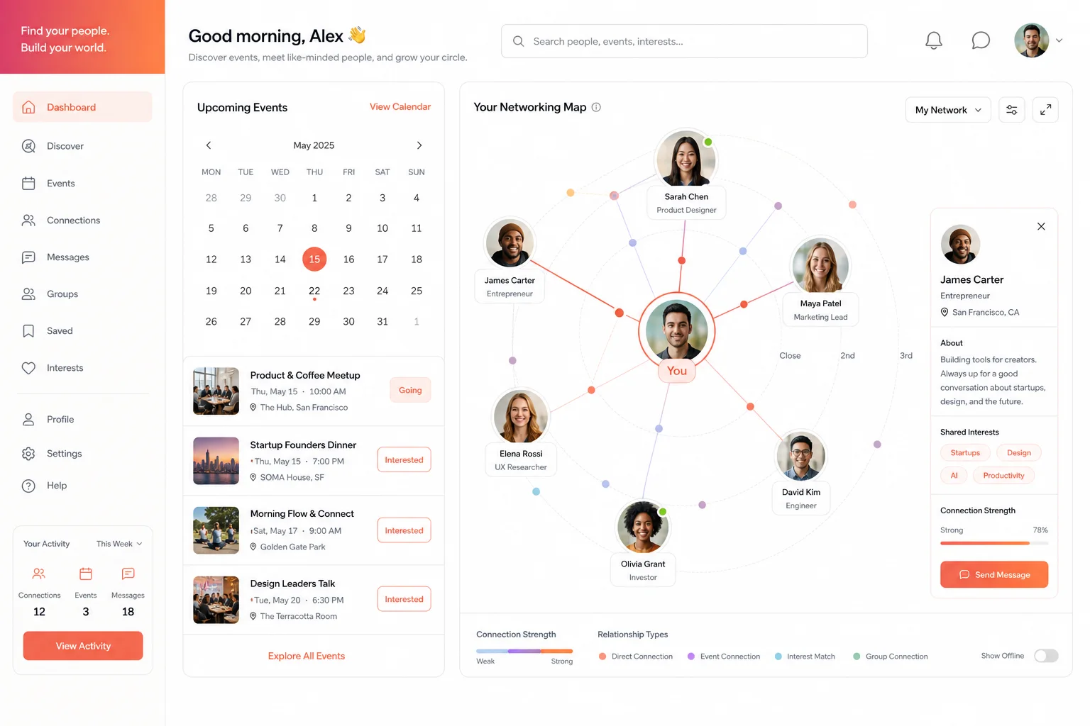 SocialCircle