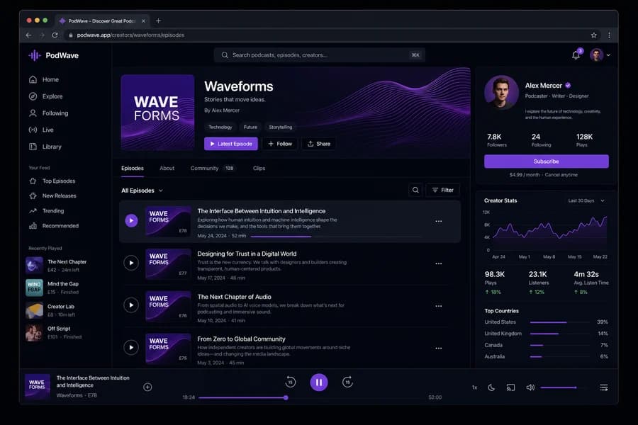 PodWave